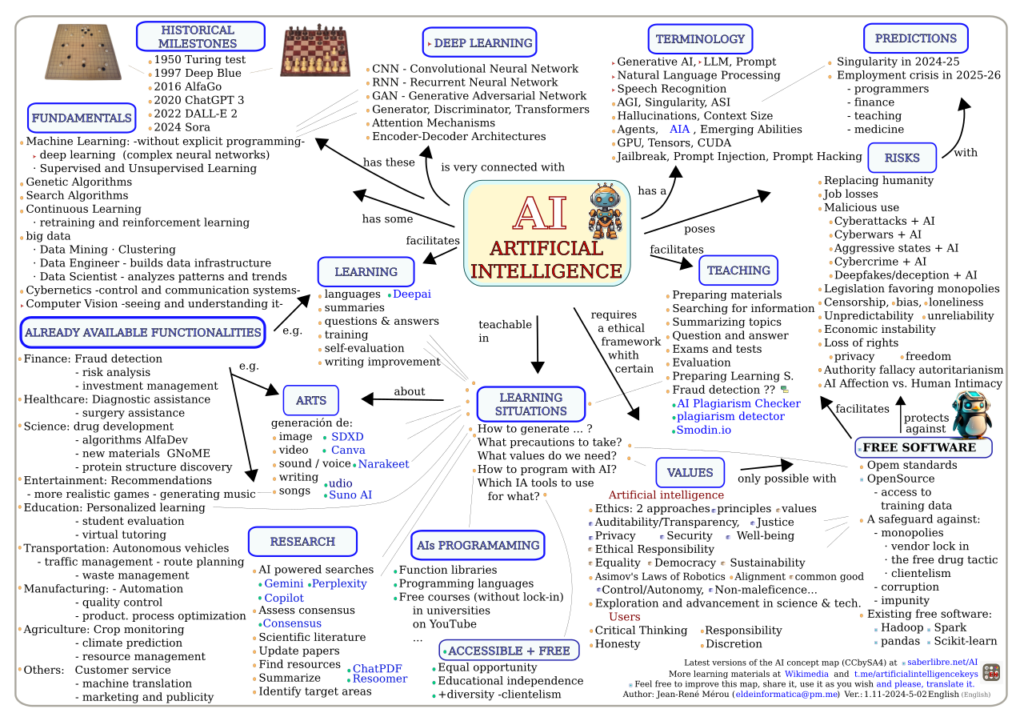 Mortes de motociclistas sobem 40% no DF em 2025; Detran amplia açoes educativas