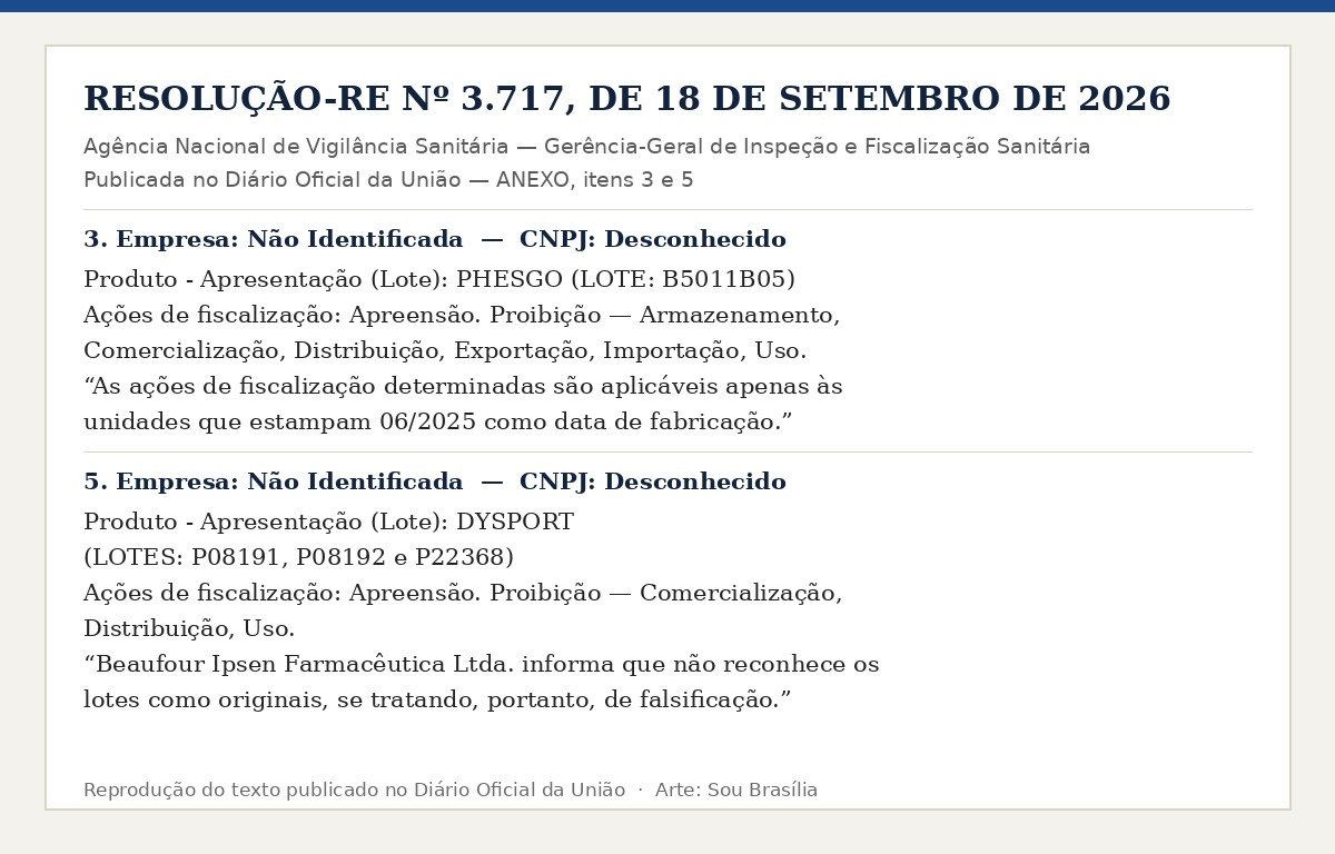 Reprodução dos itens 3 e 5 do anexo da Resolução-RE 3.717 da Anvisa, com os lotes do Phesgo e do Dysport