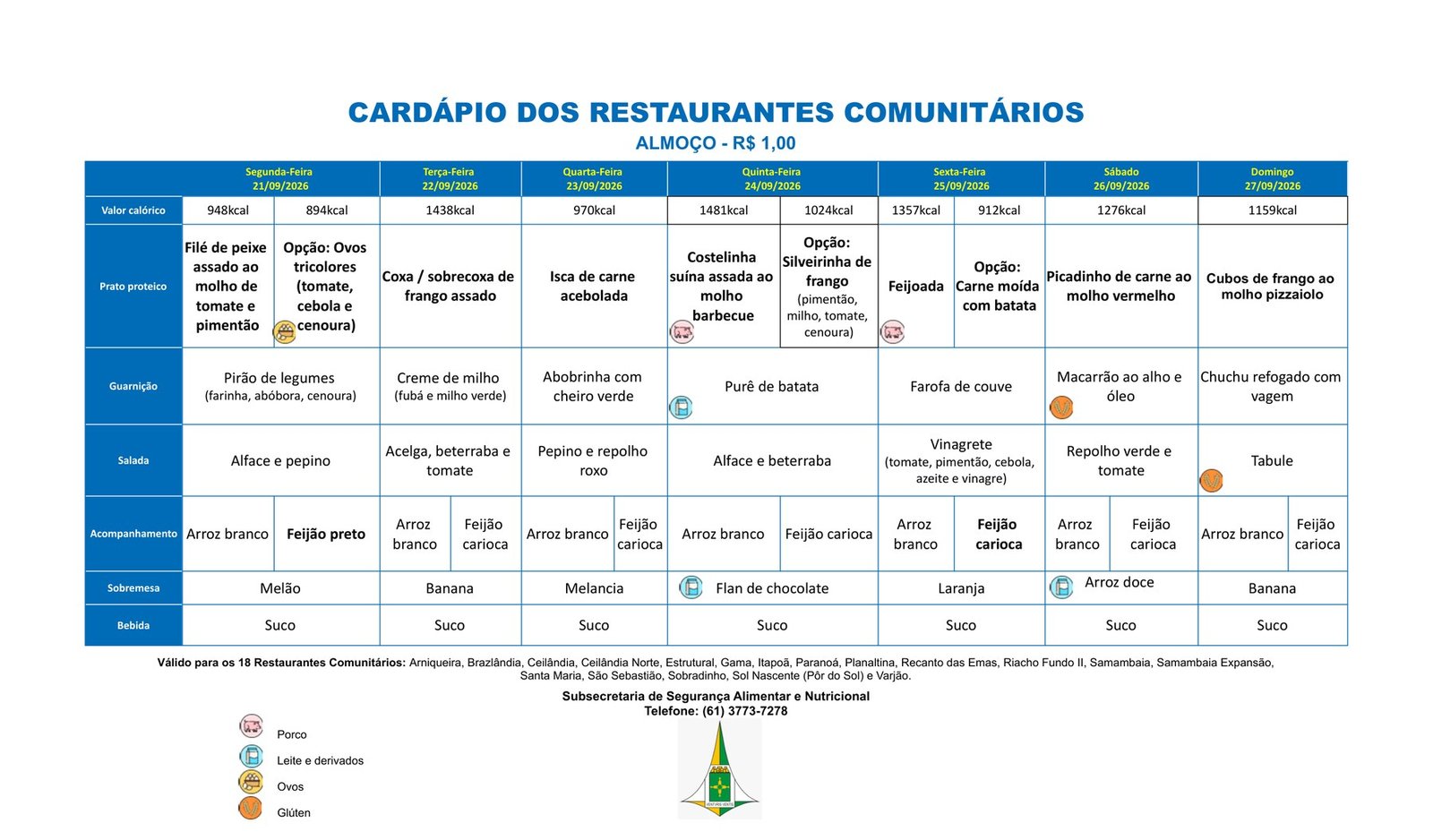 Tabela oficial do cardápio de almoço dos Restaurantes Comunitários do DF de 21 a 27 de setembro de 2026