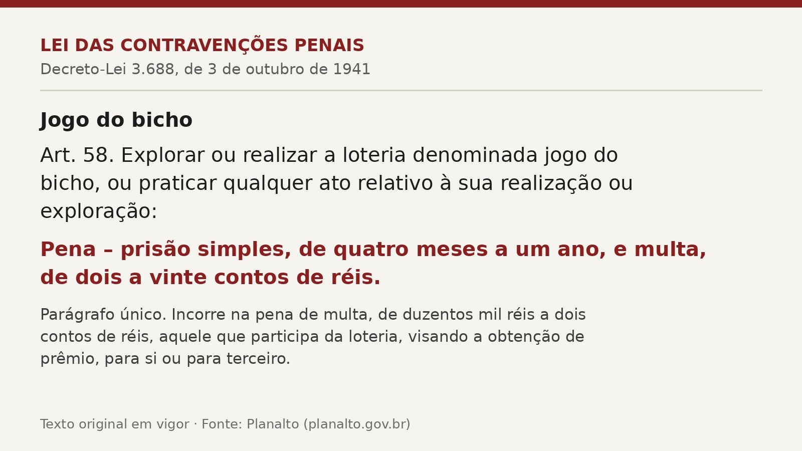 Reprodução do artigo 58 do Decreto-Lei 3.688 de 1941, que pune a exploração do jogo do bicho com prisão simples de quatro meses a um ano e multa em contos de réis